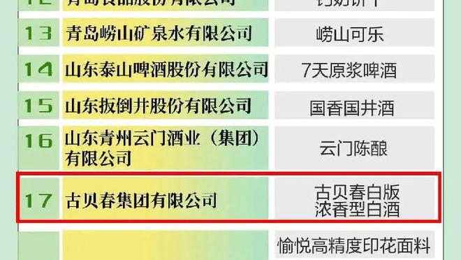 泰国队长提拉通社媒致歉：抱歉让大家失望，下一场我们会做得更好