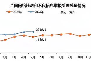 梅西悼念比拉诺瓦：十年了，我们不会忘记你Tito